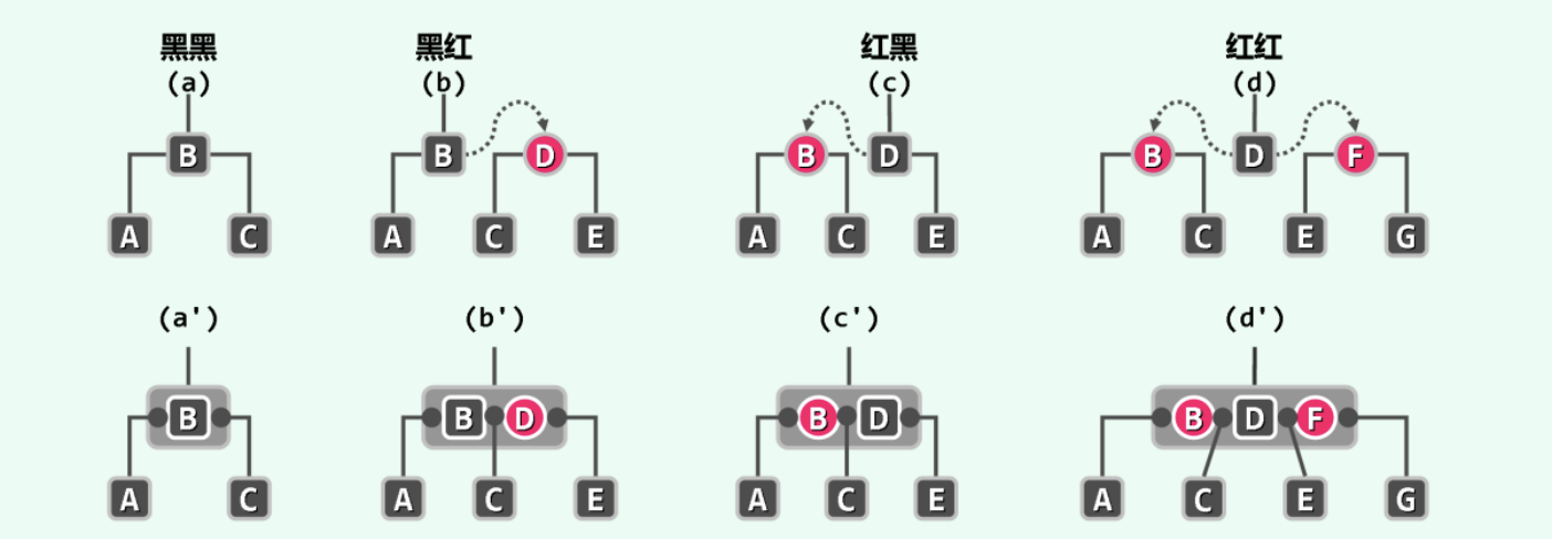 截屏2023-03-25 11.52.27